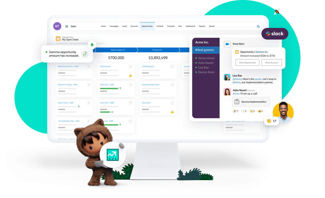 Salesforce Sales Cloud